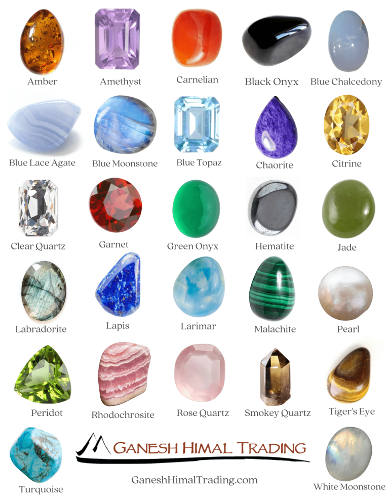 Handcrafted Sterling Silver Gemstone Stud Earrings