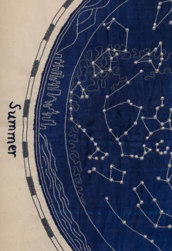 Constellation Wall Hanging